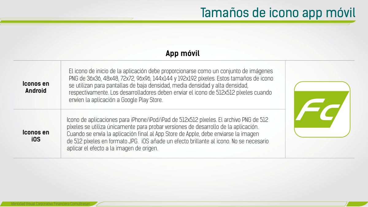 Tamaños de icono móvil