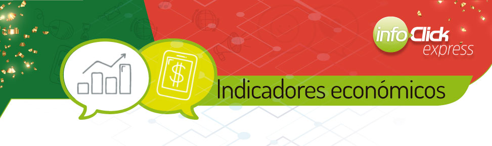 Indicadores