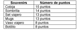 Low cost